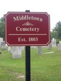 Cem Middletown Cemetery - NY.jpg