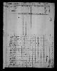 1800 United States Federal Census(3).jpg