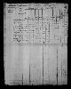 1800 United States Federal Census(5).jpg