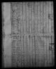 1810 United States Federal Census(3).jpg