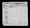 1830 United States Federal Census.jpg