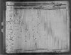 1840 United States Federal Census(2).jpg