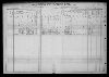 1910 United States Federal Census(19).jpg