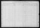 1910 United States Federal Census(33).jpg