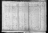 1910 United States Federal Census(40).jpg