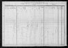 1910 United States Federal Census(52).jpg