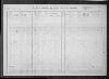 1910 United States Federal Census(6).jpg