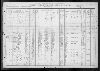 1910 United States Federal Census(61).jpg