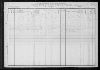 1910 United States Federal Census(91).jpg