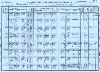 1910 United States Federal Census.jpg