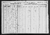 1920 United States Federal Census(185).jpg