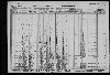 1930 United States Federal Census(185).jpg