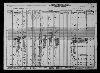 1930 United States Federal Census(230).jpg