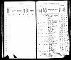 Kansas State Census Collection 18551925(28).jpg