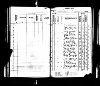 Kansas State Census Collection 18551925(3).jpg