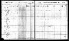 Missouri State Census Collection 18441881(5).jpg