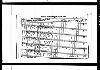 North Dakota State Censuses 1915 and 1925.jpg