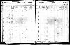 Washington State and Territorial Censuses 18571892.jpg