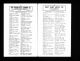 U.S. City Directories, 1822-1995(1).jpg