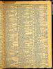 US City Directories 1821 1995(146).jpg