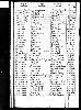 England  Wales FreeBMD Death Index 18371915(1).jpg