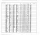 California, Marriage Index, 1960-1985(10).jpg