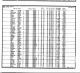 California, Marriage Index, 1960-1985(21).jpg