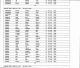 Oregon, U.S., Marriage Indexes, 1906-2009.jpg