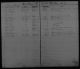 Civil War Prisoner of War Records, 1861-1865.jpg